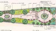 Image of the plan for the renovation of the Park Avenue Mall at 96th Street. links to the capital project of the month for February 2005