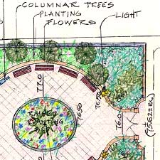 Detail from a construction plan for a park